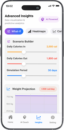 Smart Reminders Feature